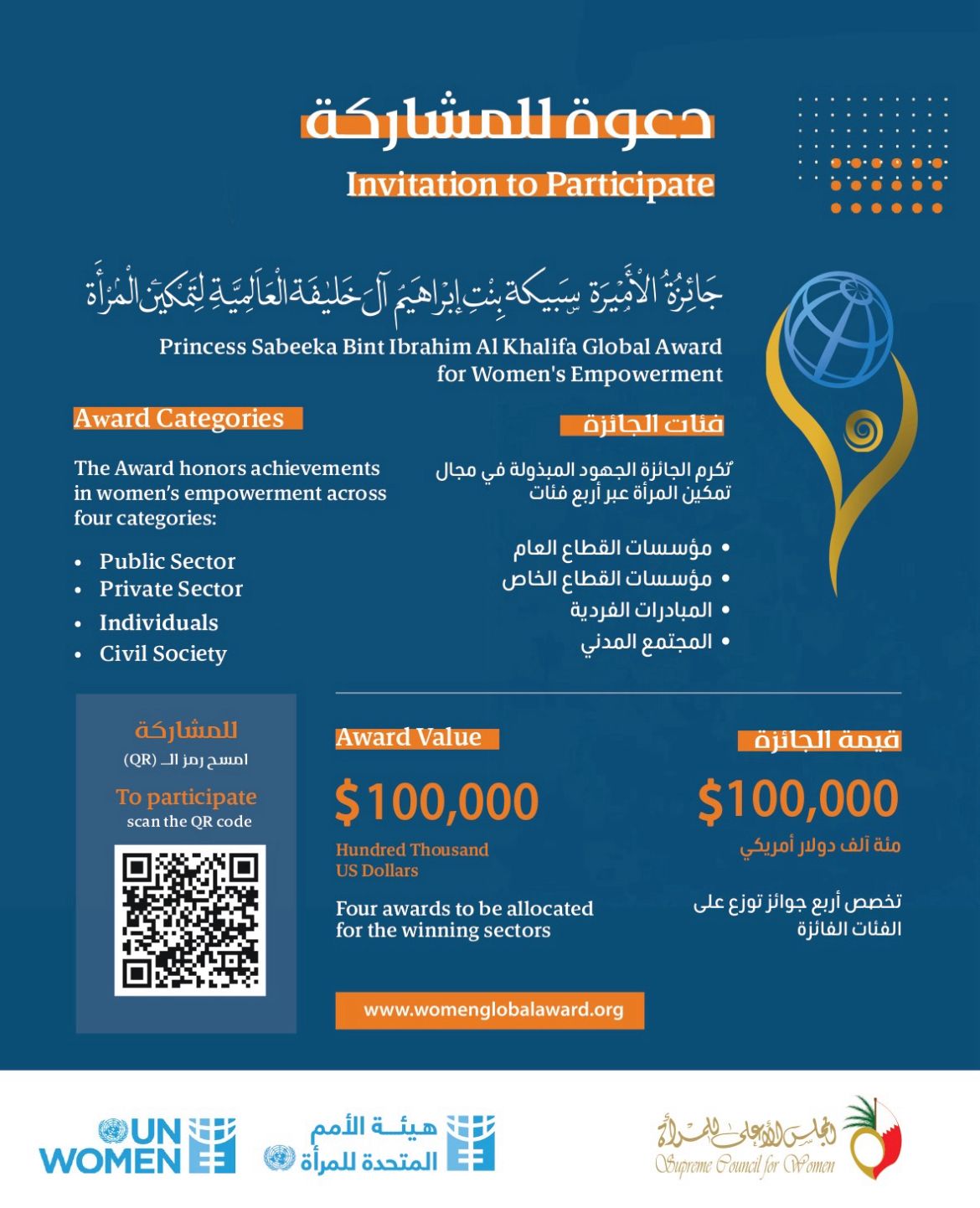 Nominations open for Global Women’s Empowerment Award